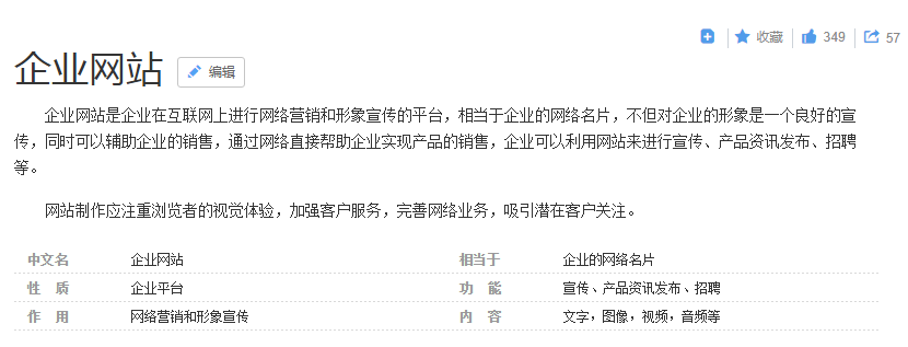 如今勢頭正盛的微信小程序，能否替代企業(yè)網(wǎng)站的作用